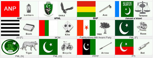 Pakistan Election 2013 Party Symbols Dispatch News Desk