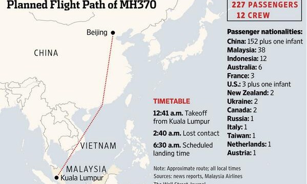 Malaysia airlines flight carrying 239 people crashes in South China Sea