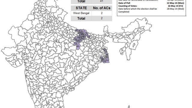 Indian elections 2014: Voting for final phase of Lok Sabha elections underway