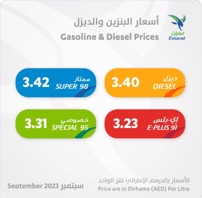 UAE Petrol Price Today – September 2023