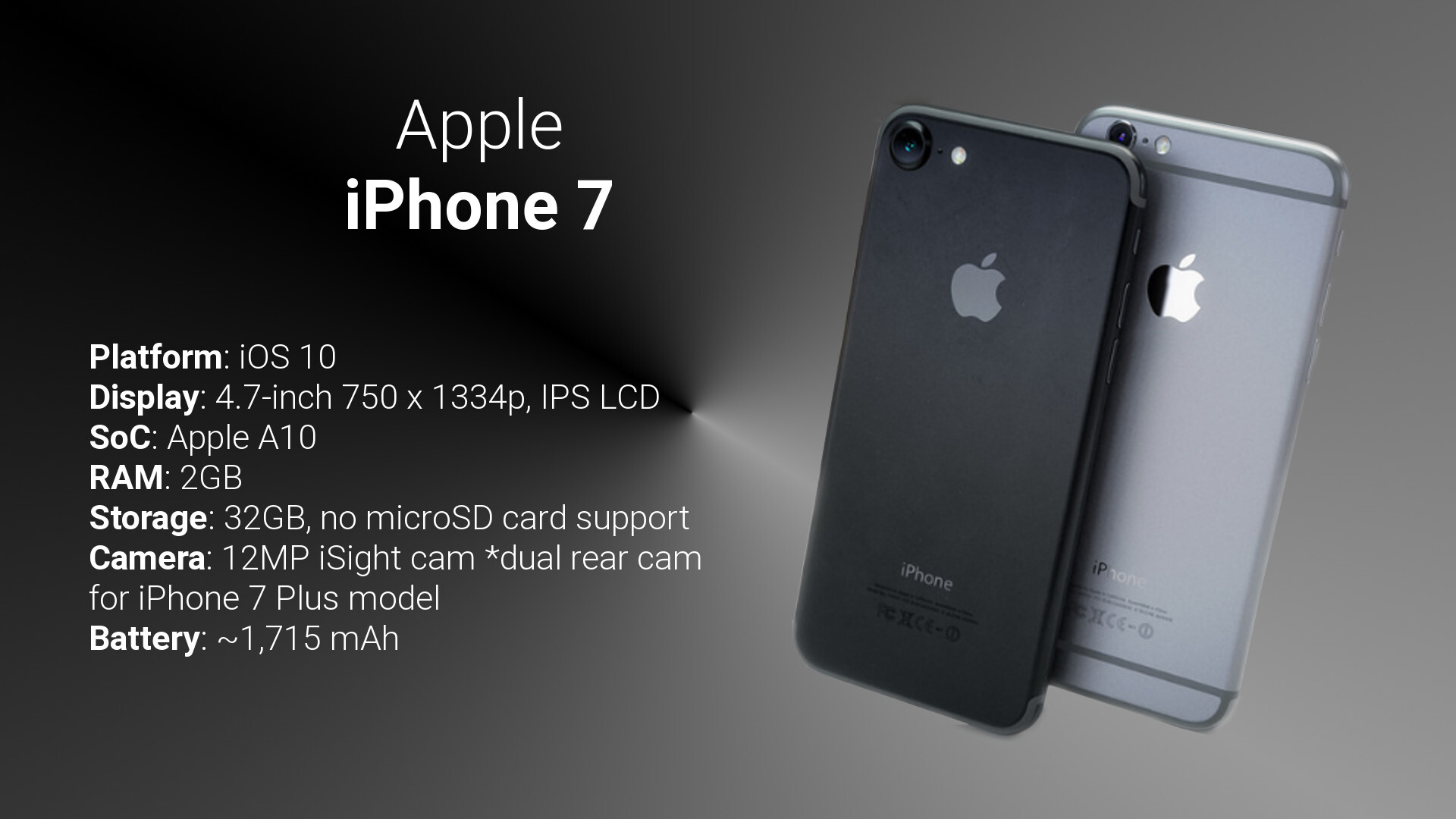 iPhone 7 Price in UAE