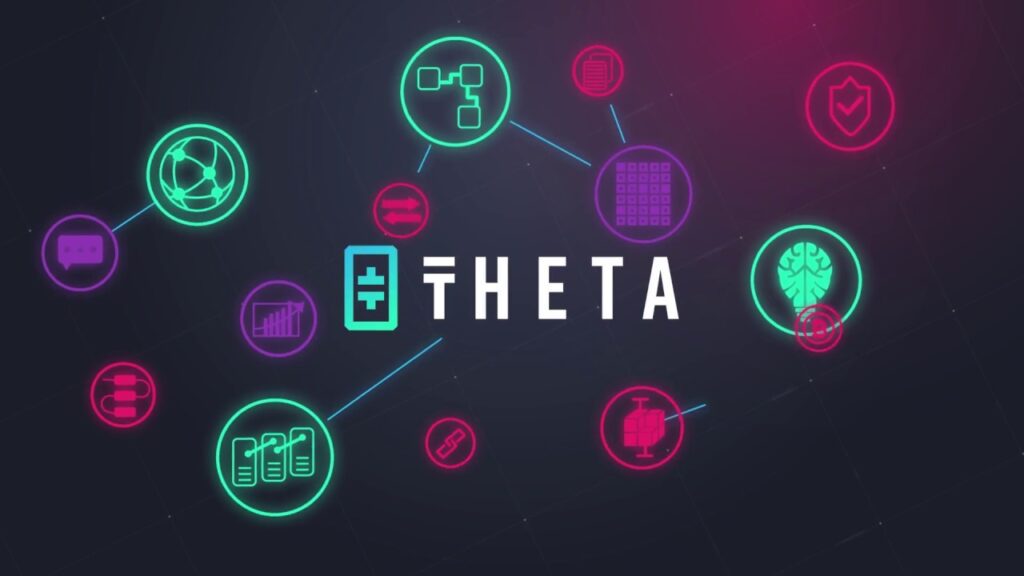 How to buy Theta Network (THETA)