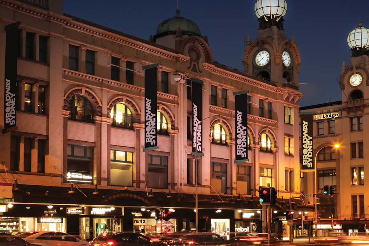 Best Malls in Sydney