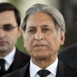 Aitzaz Ahsan