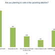 chart3
