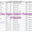 fakedegreeholders