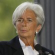 imf