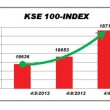 kse