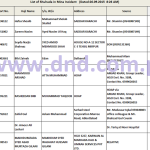 list of dead at Mina