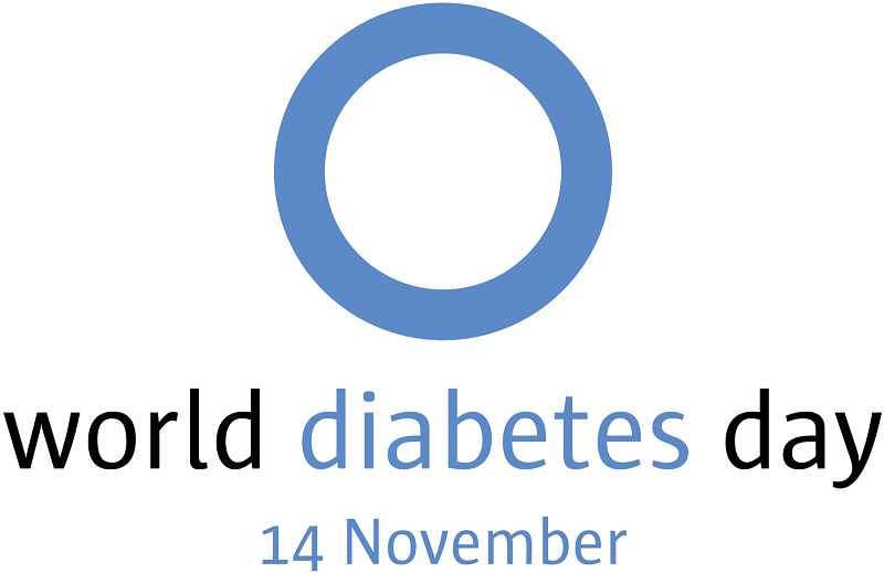 Over 20 million people in Pakistan suffering from Diabetes