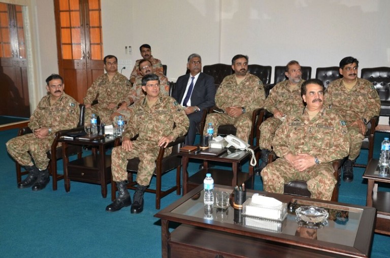 Country’s progress directly linked with peace in Karachi: General Raheel