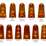 army-ranks