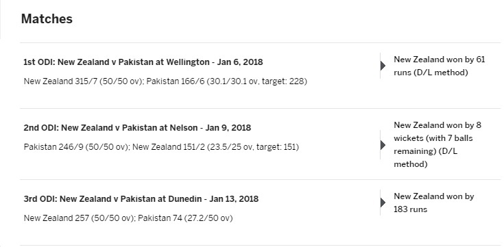 PTV Sports Pakistan vs New Zealand 4th ODI Live Streaming