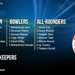 HBL PSL 2018 Teams Squads