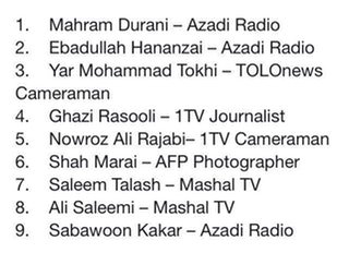 names of 9 Journalists who were in in Kabul twin suicide blasts