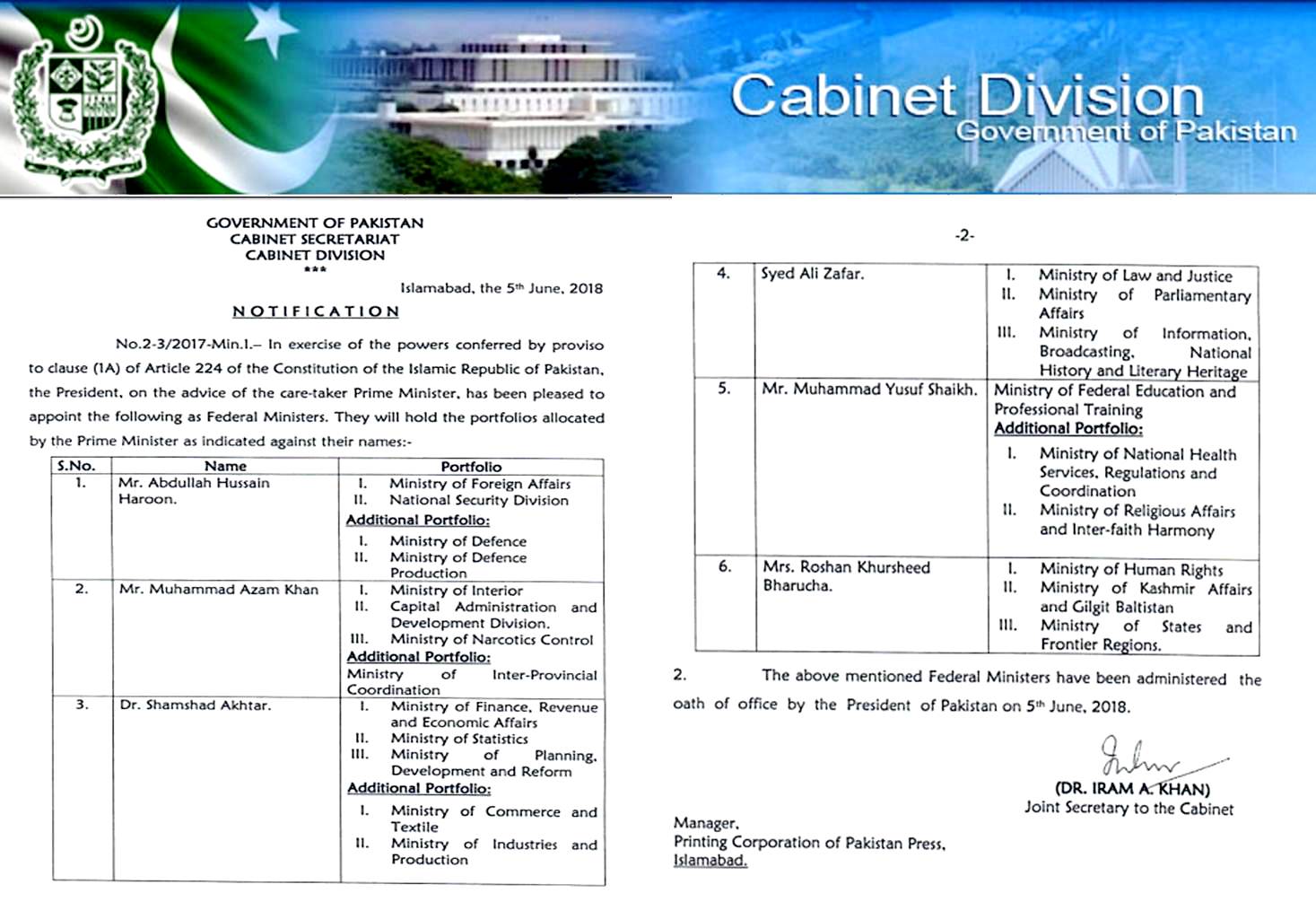 Six-member Caretaker Federal Cabinet takes oath