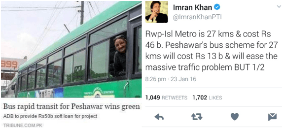 Peshawar BRT
