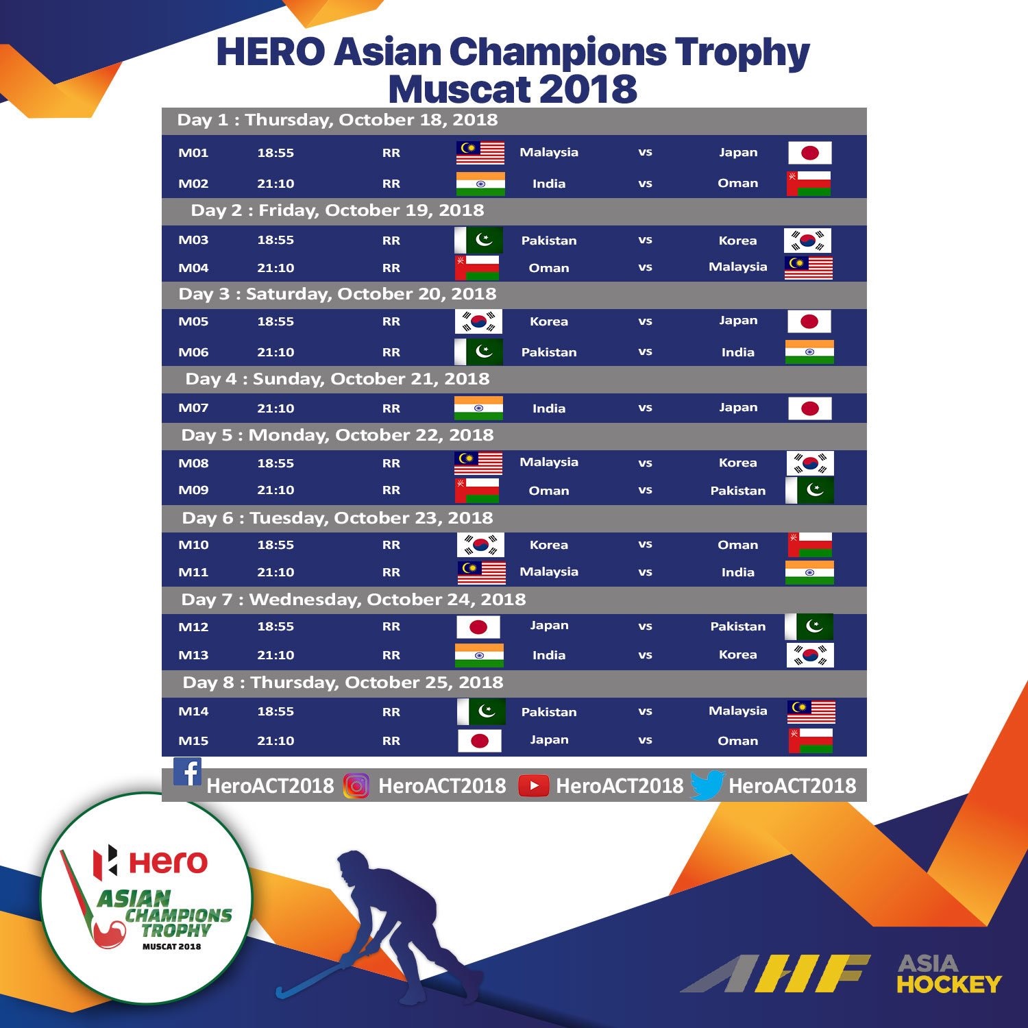 Asian Hockey Champions Trophy 2018 Schedule