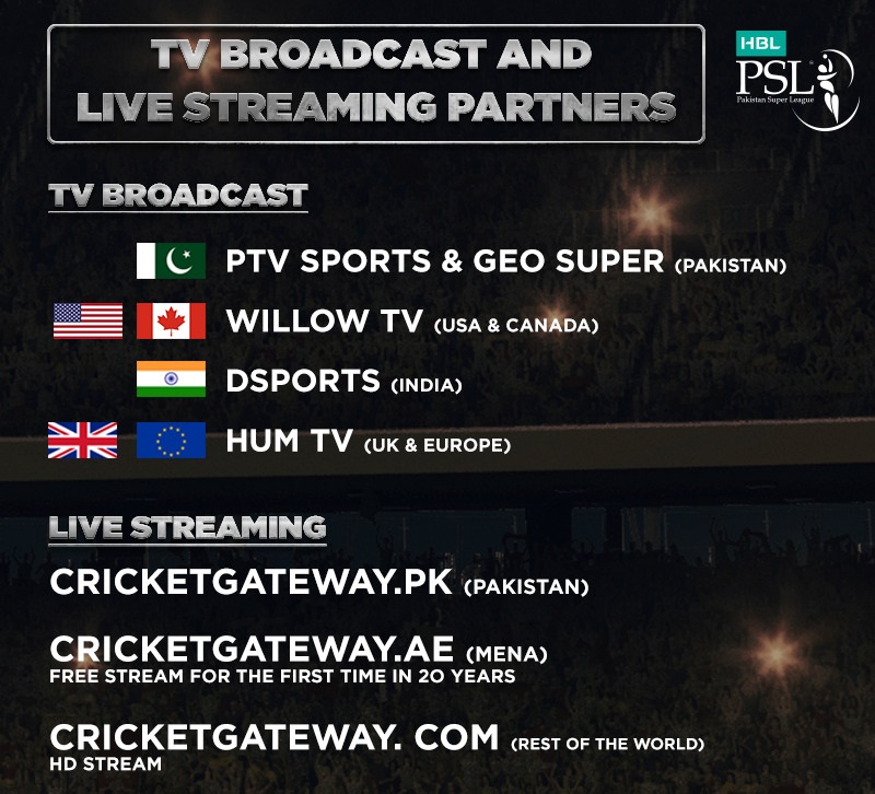 Watch HBL PSL 2019 Live on PTV Sports & Geo Super