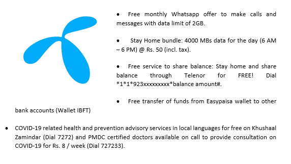 Packages & Offers being offered by Ufone, Jazz, Zong and Telenor in Pakistan amid COVID-19 Outbreak