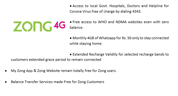 Packages & Offers being offered by Ufone, Jazz, Zong and Telenor in Pakistan amid COVID-19 Outbreak