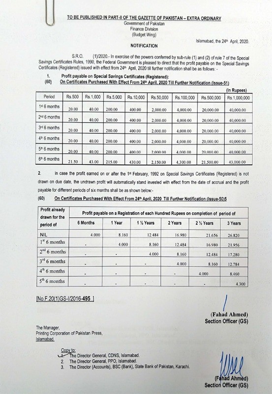 updated profit rates on national savings schemes