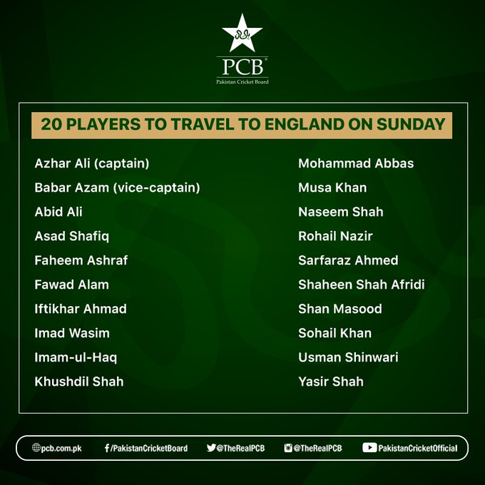 Pakistan-England Series 2020 - The Pakistan Cricket Board (PCB) on Saturday confirmed that 20 players and 11 player support personnel will travel on a Chartered Flight to Manchester on Sunday morning for a three-Test and three T20I series to be played in August and September 2020. Upon arrival in Manchester, the squad will be transported to Worcestershire where they will undergo the England and Wales Cricket Board testing before completing their 14-day isolation period during which they will be allowed to train and practice. The side will move to Derbyshire on July 13. In a positive news, all 18 players and 11 player support personnel, who had tested negative for COVID-19 in the first round of tests on Monday, have again returned negative in Thursday’s retests. Besides the 29 members, tests of fast bowler Musa Khan and Pakistan U19 captain and wicketkeeper Rohail Nazir, along with three other reserve players, were also conducted on Thursday and they have also returned negative. As such, Musa and Rohail have been included in the first group of travelers, which is: 20 Players – Azhar Ali (Captain), Babar Azam (Vice-Captain), Abid Ali, Asad Shafiq, Faheem Ashraf, Fawad Alam, Iftikhar Ahmad, Imad Wasim, Imam-ul-Haq, Khushdil Shah, Mohammad Abbas, Musa Khan, Naseem Shah, Rohail Nazir, Sarfaraz Ahmed, Shaheen Shah Afridi, Shan Masood, Sohail Khan, Usman Shinwari, and Yasir Shah. Zafar Gohar, the left-arm spinner who played an ODI in 2015, will join the side from England and will only be involved in pre-match preparations. 11 Player Support Personnel – Mansoor Rana (Manager), Misbah-ul-Haq (Head Coach), Younis Khan (Batting Coach), Mushtaq Ahmed (Spin Bowling Coach), Shahid Aslam (Assistant Coach), Abdul Majeed (Fielding Coach), Talha Butt (Team Analyst), Yasir Malik (Strength and Conditioning Coach), Dr Sohail Saleem (Team Doctor), Lt Col (retd) Usman Riffat (Security Manager) and Raza Kitchlew (Media and Digital Content Manager). Cliffe Deacon and Waqar Younis will join the side directly from South Africa and Australia respectively while Shoaib Malik is expected to travel around July 24.