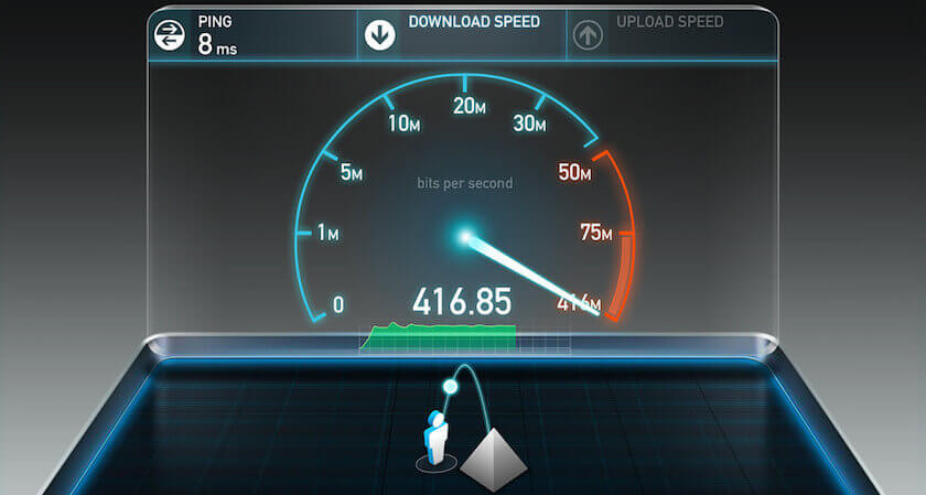 Internet Speed Test - Difference between local and international bandwidth