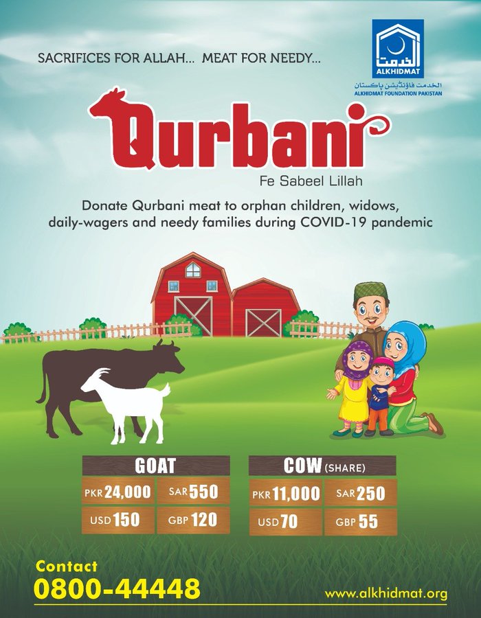 Online Qurbani - The faithful will act upon the Sunnah of Hazrat Ibrahim (AS) and his son Hazrat Ismail (AS) on Eid Ul Azha to be celebrated on August 1, 2020 in Pakistan by sacrificing cattle. However, amid the Coronavirus (COVID-19) pandemic which has infected a total of 267,427 people across Pakistan and taken 5,677 lives by July 21 in addition to the SOPs devised by the government to alleviate the virus impact, strict compliance with the Sunnah wouldn’t be a convenient task as it has been before. The Islamabad Capital Territory (ICT) administration has imposed Section 144 against the illegal Cattle Markets as it has allowed the establishment of only four Cattle Markets in Bhara Kahu, Taramri, Rawat and Tarnol area of the City. As per the Deputy Commission Islamabad Hamza Shafqaat, if anyone is found violating Section 144, he may be penalized with six-month imprisonment and a fine up to Rs 100,000. In view of the SOPs enforced by the government to curtail COVID-19 spread and illegal Cattle Markets having been banned, the people of Islamabad/Rawalpindi may opt to avail the online facilities of booking orders for Qurbani (Sacrifice).