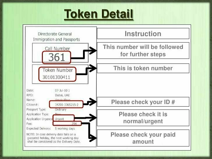 How To Track Passport Tracking Online With CNIC Pakistan