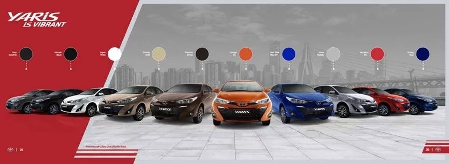 Toyota Yaris 2020 Beats the Sales of Honda City and Civic!