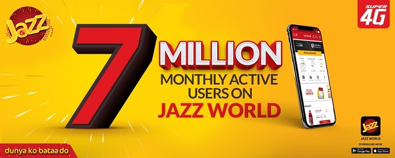 Jazz World, the self-care platform of Pakistan's number one 4G operator and the largest internet and broadband service provider, has crossed seven million monthly active users. This milestone cements Jazz World as the largest local app in Pakistan. Jazz World is an online customer engagement platform that allows subscribers to check prepaid balance and postpaid bill, recharge their mobile balance, pay phone bills, and access usage history along with information on the best packages. The platform also allows users to submit complaints, buy SIMs, stream games, and receive information on seasonal content and discounts. Innovative new features include the ability to let users create their preferred bundles, share balance with friends and family and save their credit/debit cards for ease of payments. This is a translation of Jazz’s customer-centricity ambitions into a consistent, digital experience that allows subscribers timely and effective assistance with most of their account requirements. Jazz World’s popularity has played a critical role in maintaining the connection with, and confidence in, the Jazz brand, which today serves more than 64 million subscribers. “Jazz World is a testament to our commitment to developing best-in-class digital products to facilitate our customers. Seven million monthly active users is a big milestone and we would like to thank all our users for placing their trust in us. Jazz remains committed to providing the best-in-class customer experience to our loyal users,” said the Jazz Chief Digital & Strategy Officer Aamer Ejaz. The consistent increase in engagement comes on the back of new user feedback led, scroll-based User Interface with an intuitive design. The new-look of Jazz World is in-sync with the objective to transition from a basic customer app to a digital lifestyle partner.