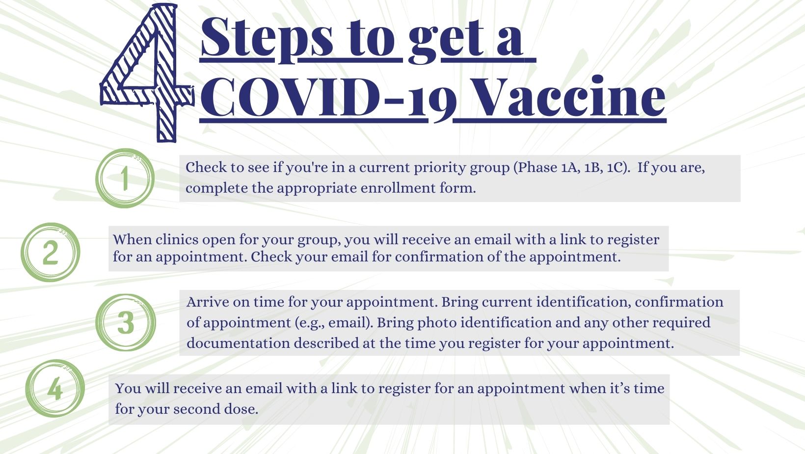 COVID-19 Vaccine in Pakistan