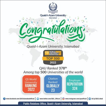 Quaid-i-azam University Ranked 378th In World University Ranking 2022