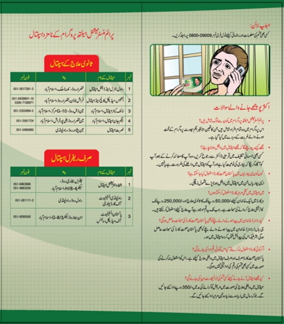 Sehat Insaf Card details in Urdu