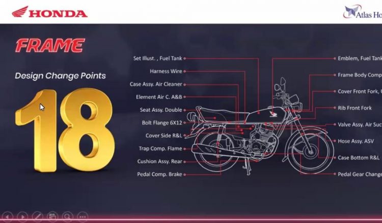 Honda CG 125 2022 price in Pakistan