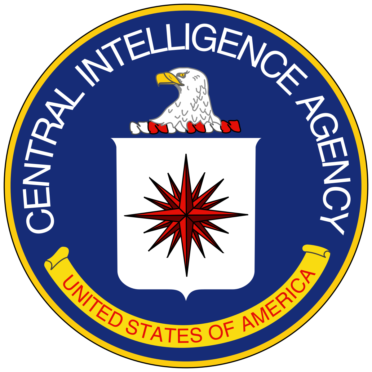 What is CIA