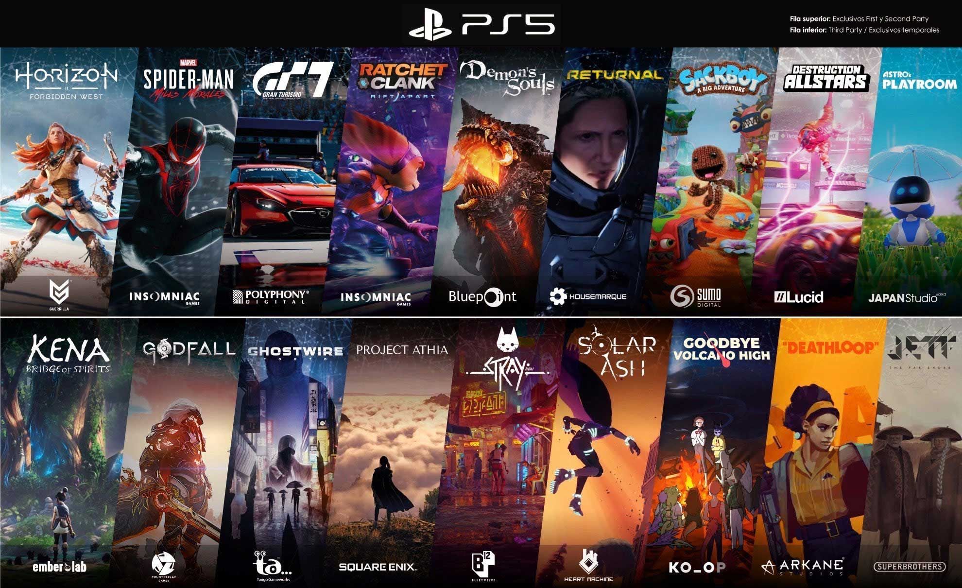 5-places-to-buy-ps5-games-online-in-pakistan-at-competitive-prices