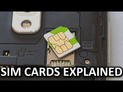 Types of SIM cards