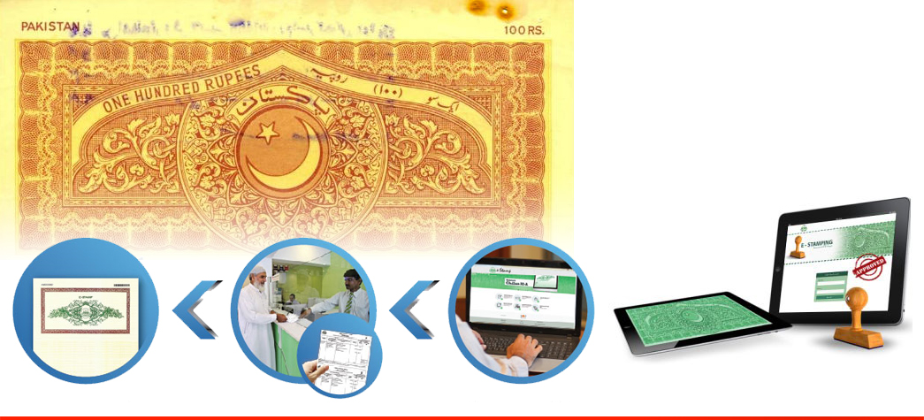How to get E-stamp paper in Punjab