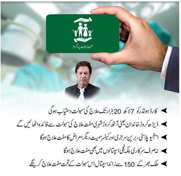 How to apply for Sehat Insaf Card online