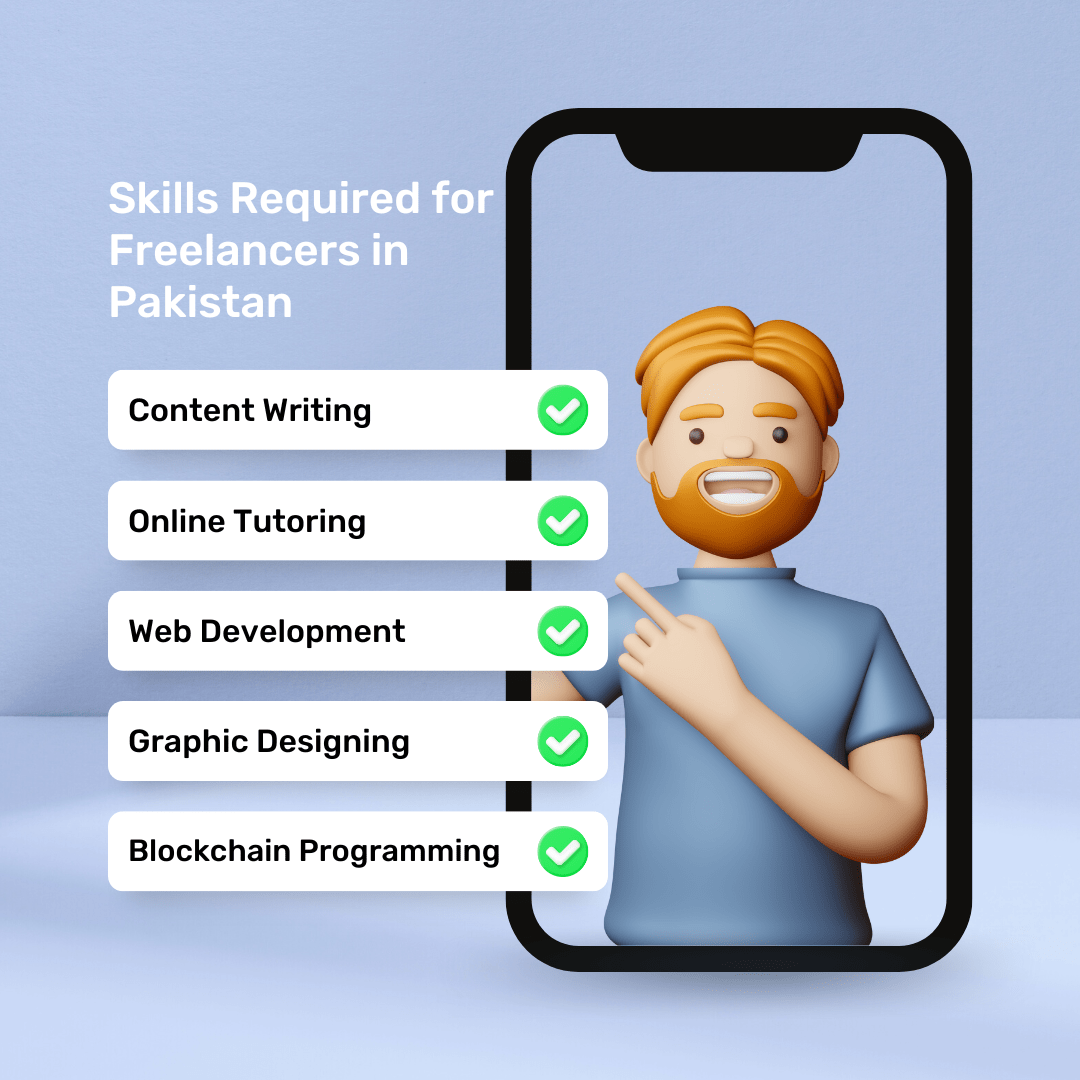 Freelance Skills Pakistan