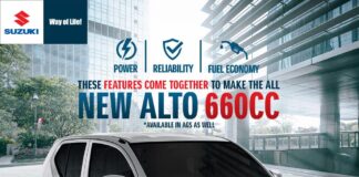 4 Reason to buy Suzuki Alto 660cc in Pakistan Revised price of Suzuki Alto 660cc