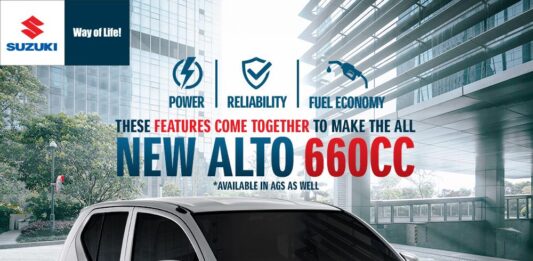 Revised price of Suzuki Alto 660cc