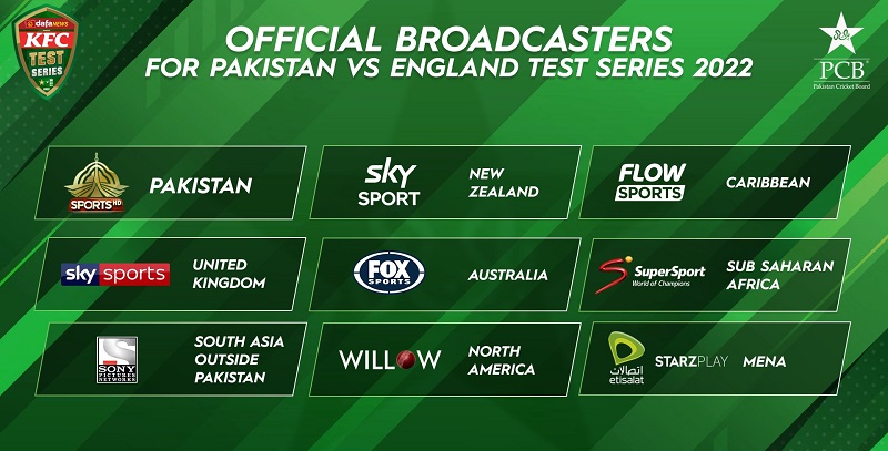 PTV Sports Live Pakistan vs England first Test in Rawalpindi