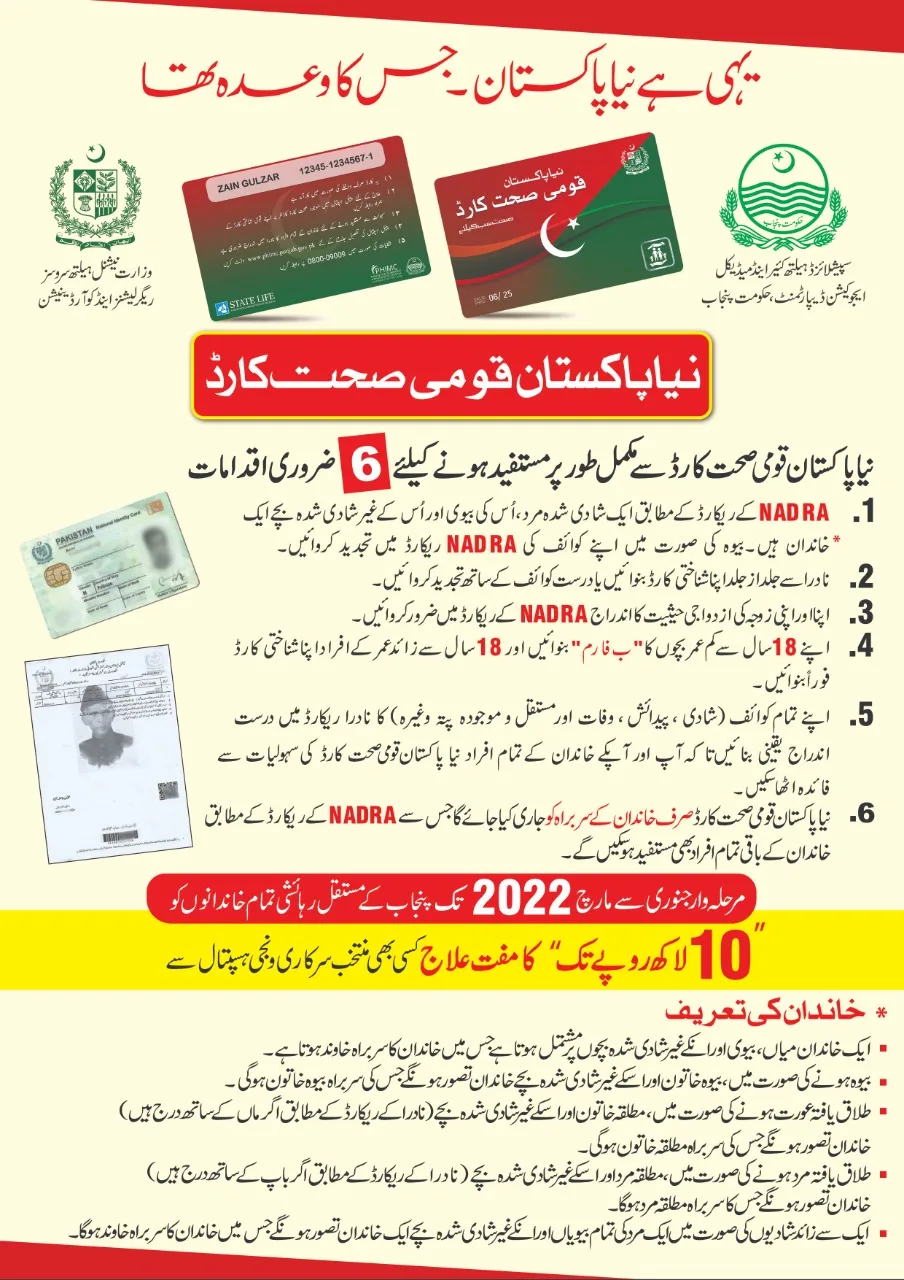 How to Apply for Qaumi Sehat Card in Pakistan
