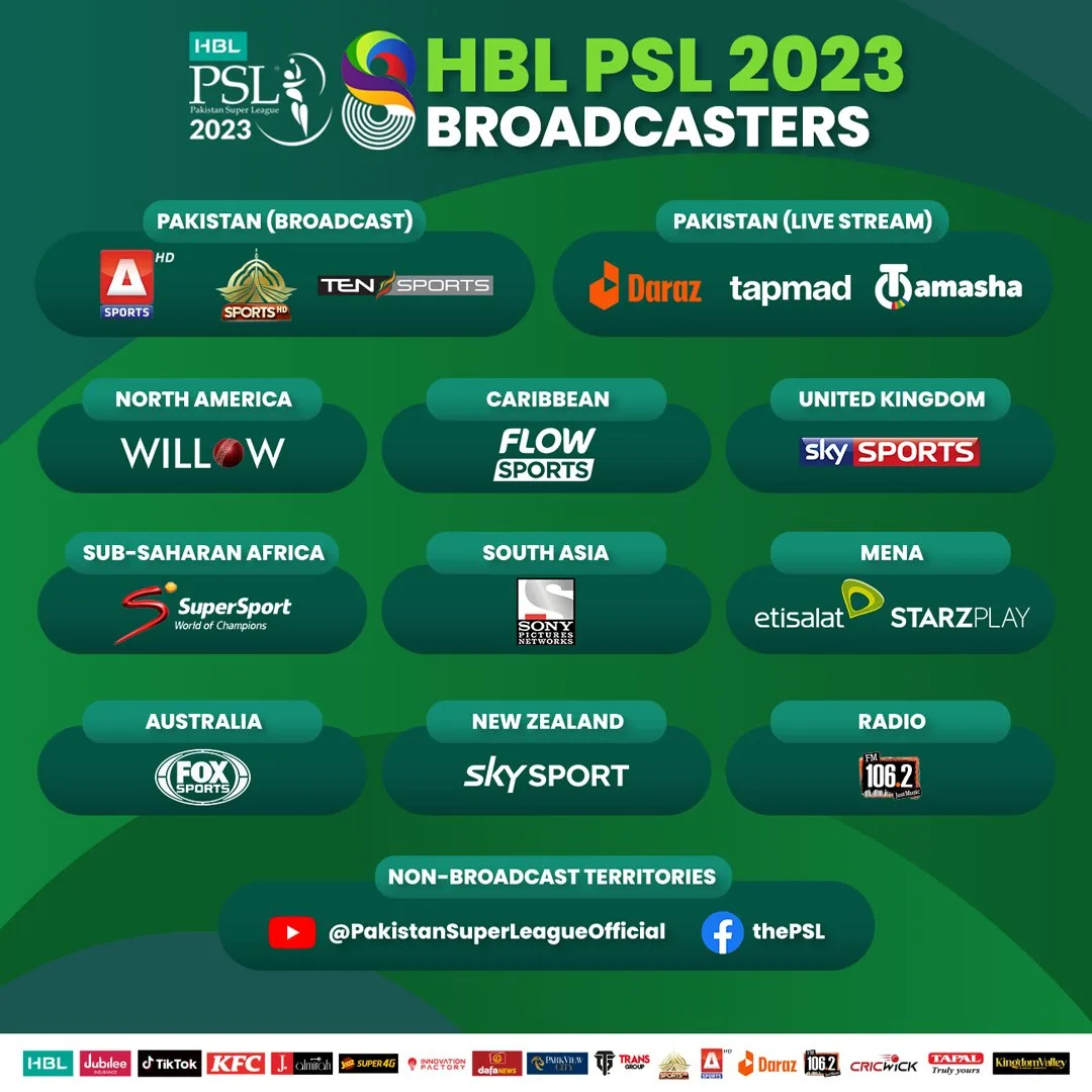 Broadcasters and Live Streaming Partners for PSL 2023