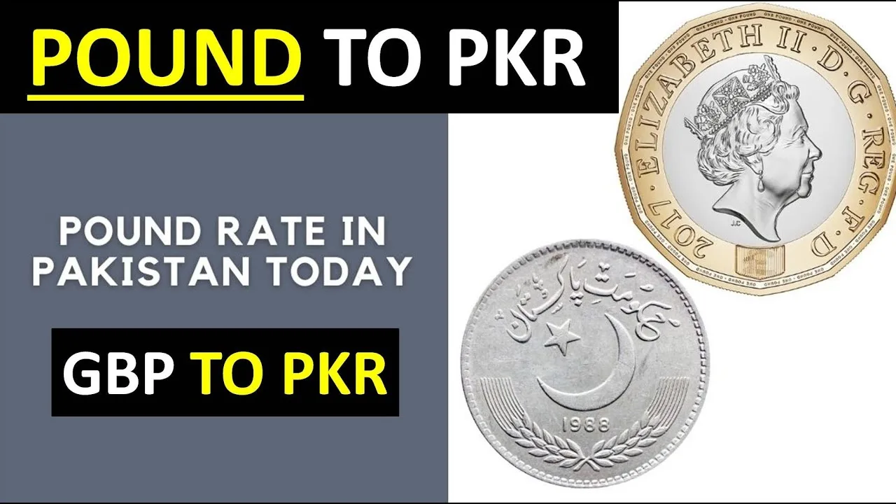 400 Pound In Pakistani Rupee Today