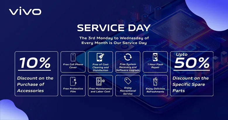 vivo Service Day: Improving User Experience Across Pakistan