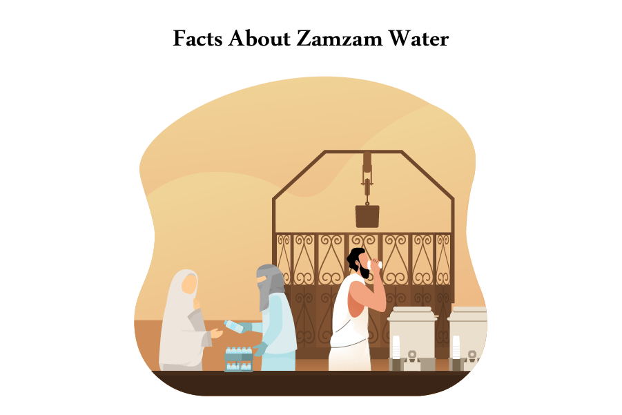 Interesting facts about zam zam water